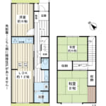 86㎡の3LDK。ガーデニングなどに利用できる専用庭が付いています。 (間取)